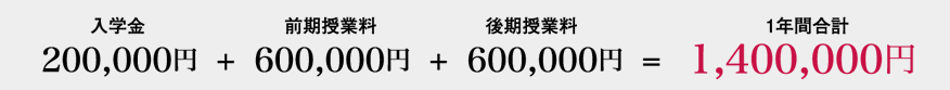 1年間合計1,400,000円