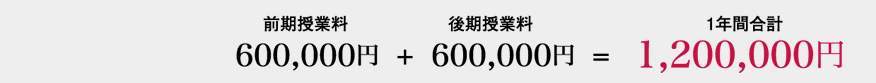 1年間合計1,200,000円