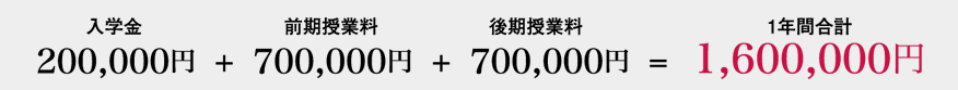 1年間合計1,600,000円