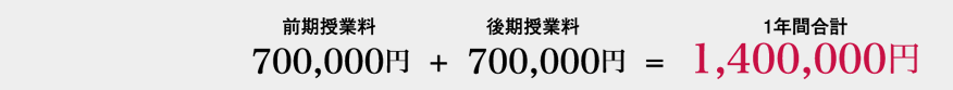 1年間合計1,400,000円