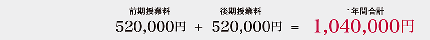 1年間合計1,040,000円