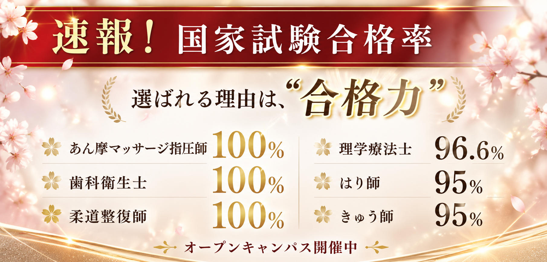 速報｜国家試験合格率のお知らせ  