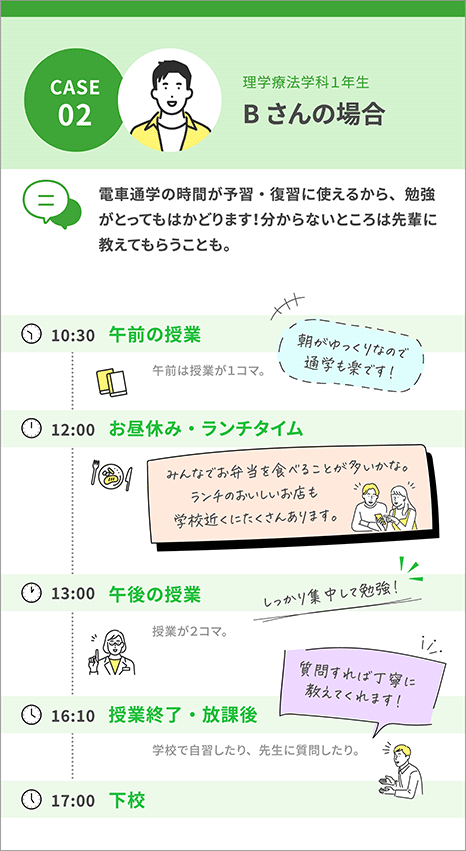 自宅通学のB 男さんの場合