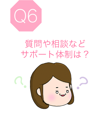 Q6 質問や相談などサポート体制は？