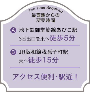 最寄駅からの所要時間 A.地下鉄御堂筋線あびこ駅 3番出口を東へ徒歩5分 B.JR阪和線我孫子町駅 東へ徒歩15分 アクセス便利･駅近！