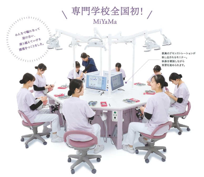 MiYaMaイメージ 専門学校全国初!みんなで輪になって助け合い、乗り越えていける環境をつくりました。教員のデモンストレーションが映し出されるモニター。映像を確認しながら実習を進められます。